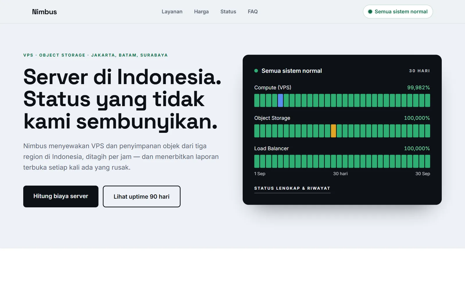 Tampilan layar pertama template Nimbus