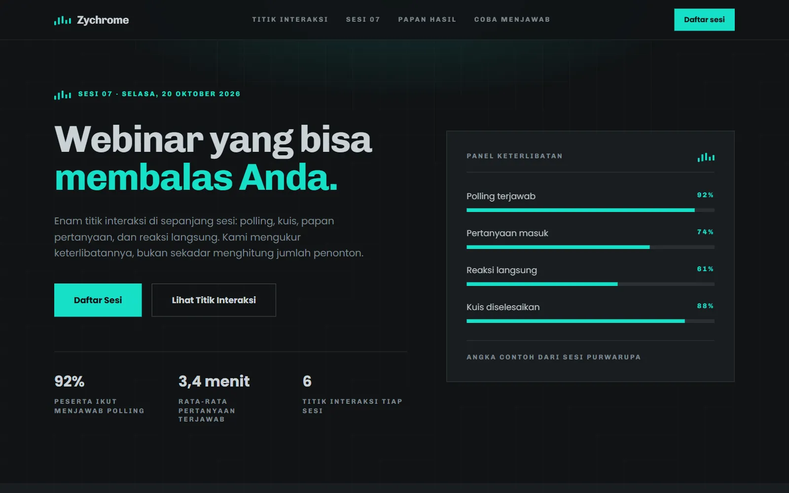 Tampilan layar pertama template Zychrome